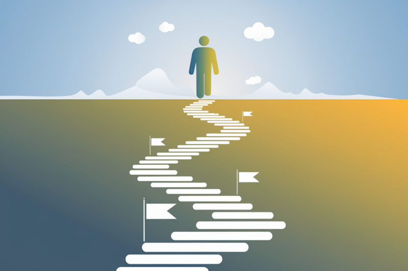 Vom Vorsatz zum Erfolg